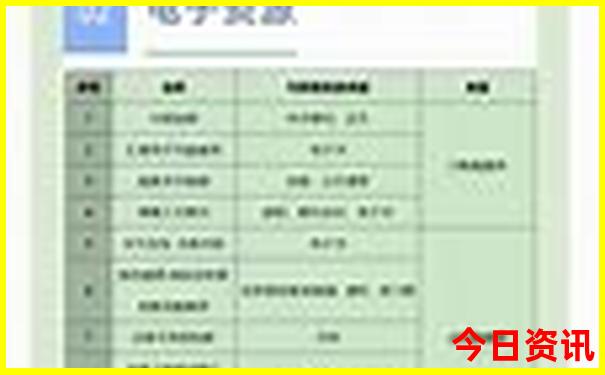 全国十大寺庙排行榜